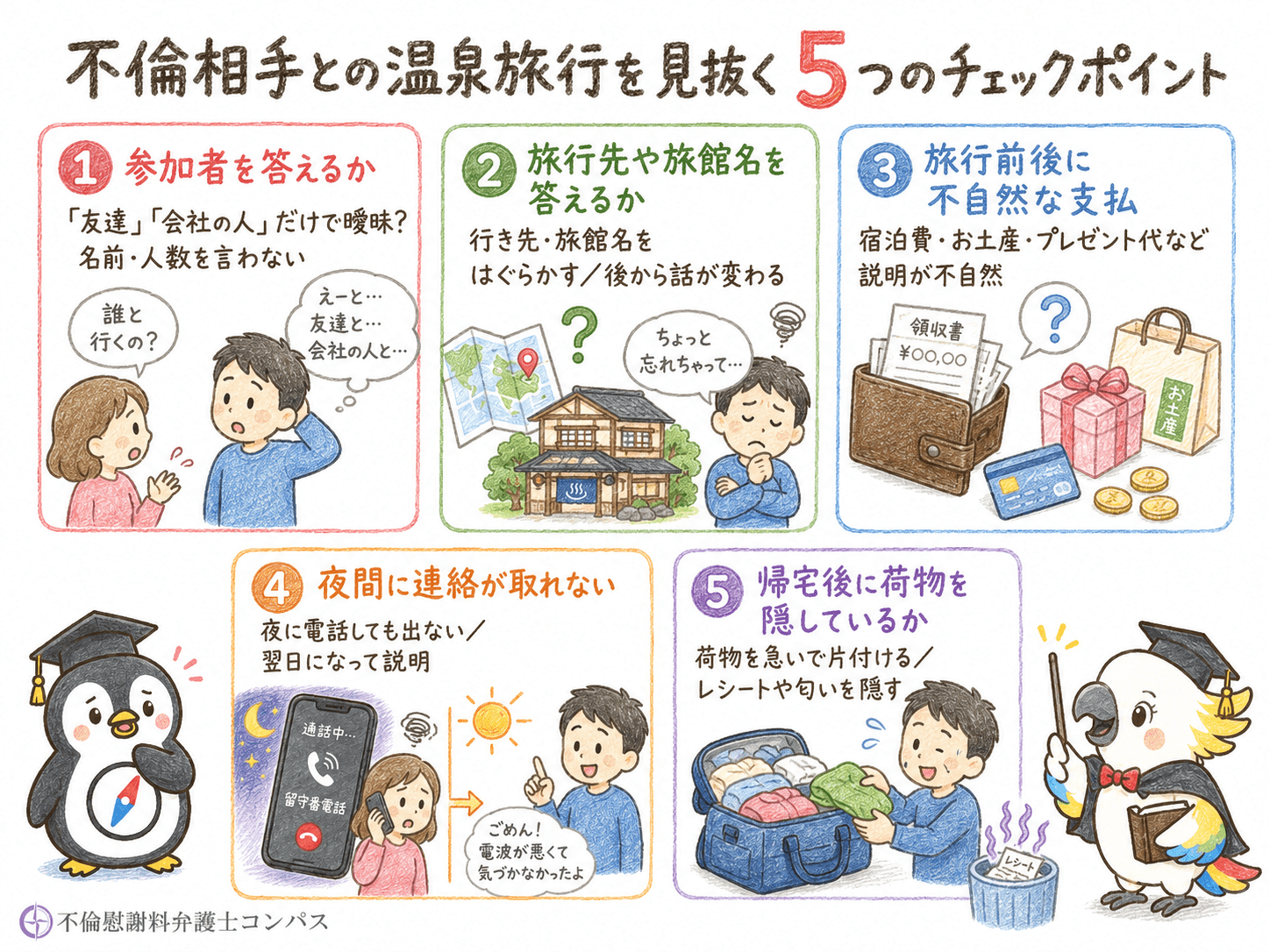 １章　不倫相手との温泉旅行を見抜くためのチェックポイント５つ